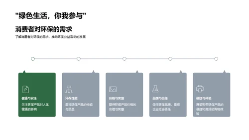 双十一绿色之路