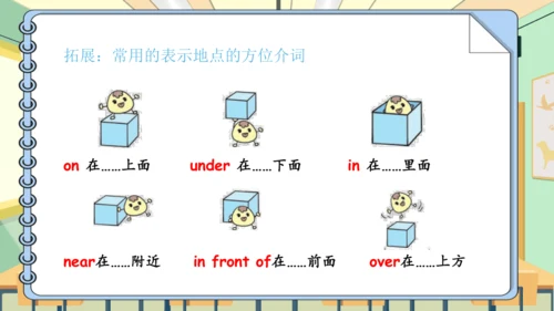 Unit 1 My classroom 复习课件（单词+句型+语法+语音+阅读指导）（共95张PPT