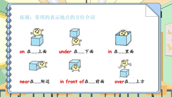 Unit 1 My classroom 复习课件（单词+句型+语法+语音+阅读指导）（共95张PPT