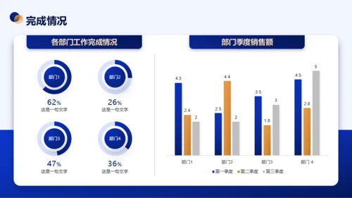 蓝金商务风年终工作总结PPT模板