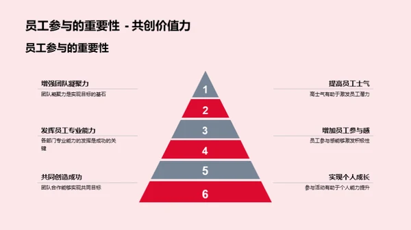 立春营销策略探究