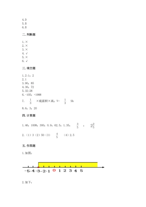 人教版六年级下册数学期末测试卷精品（完整版）.docx