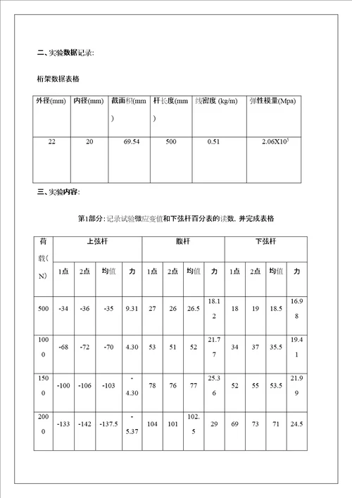 钢筋混凝土简支梁实验定稿版