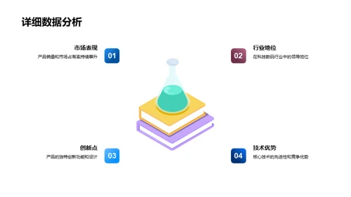 掌握未来的科技驾驶舱