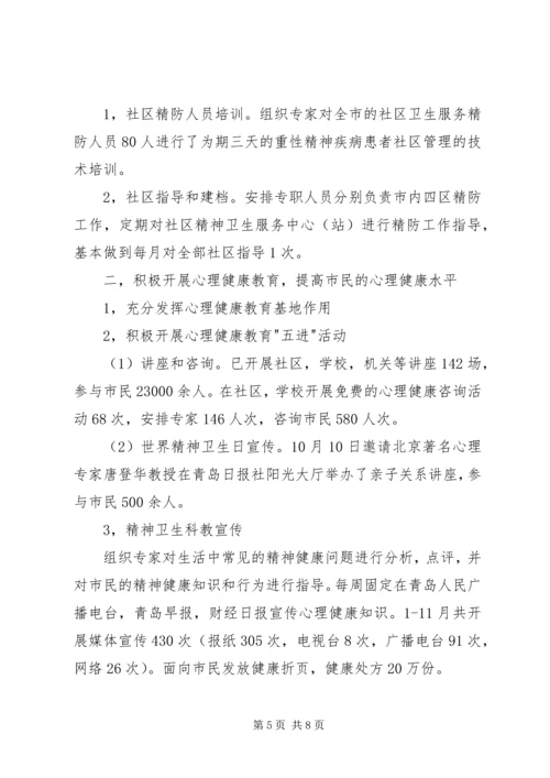 人民医院业务院长述职报告.docx