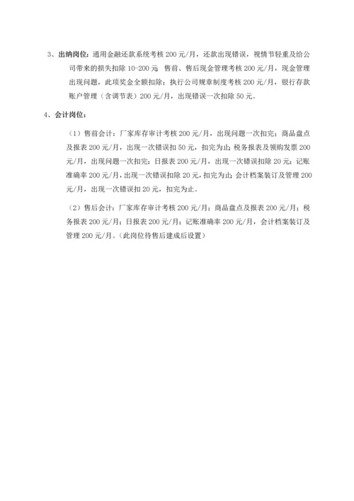 财务部绩效考核方案的副本.docx