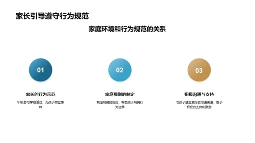 塑造一年级学生行为