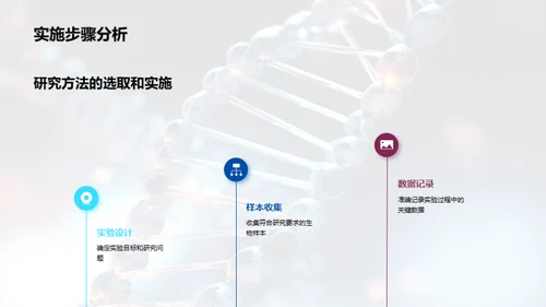 生物学研究新突破