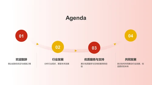 红色喜庆风热烈欢迎各级领导莅临指导工作PPT模板