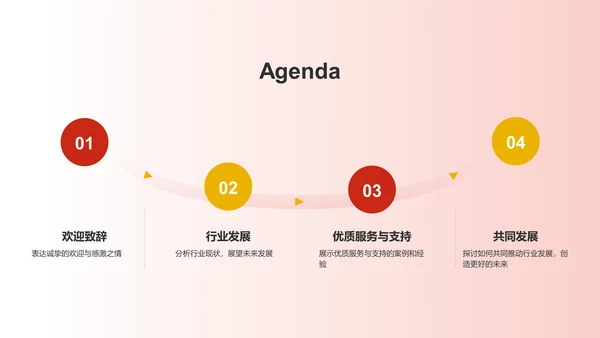 红色喜庆风热烈欢迎各级领导莅临指导工作PPT模板