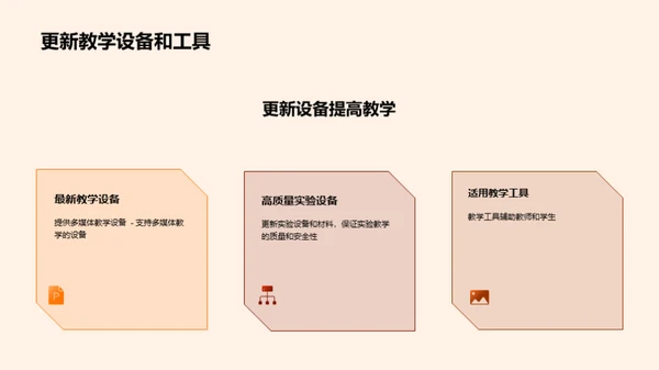 专科教育新篇章