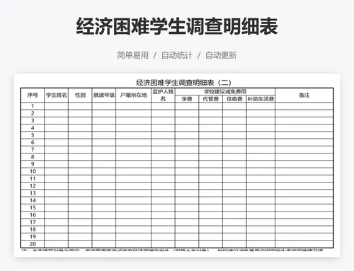 经济困难学生调查明细表