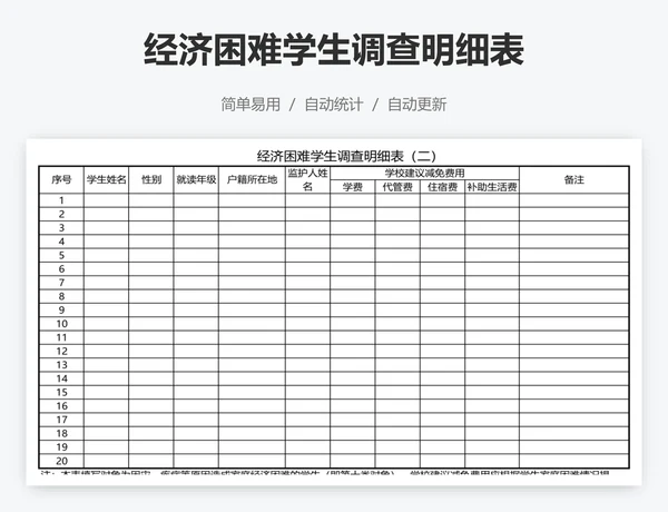 经济困难学生调查明细表