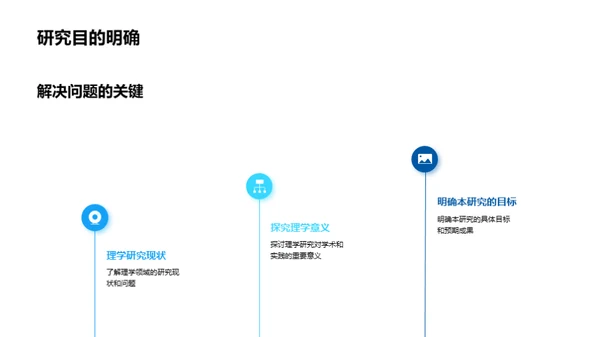 科研论文深度解读