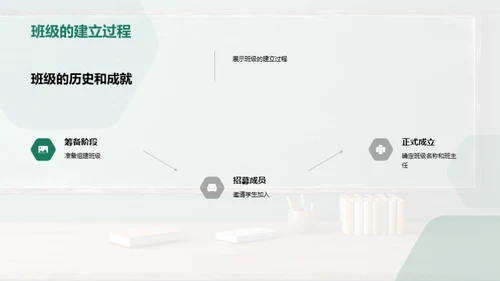 塑造班级精神