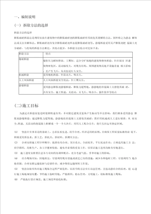 砼裂解施工专项方案