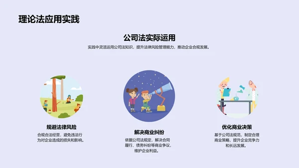 公司法运用及影响PPT模板