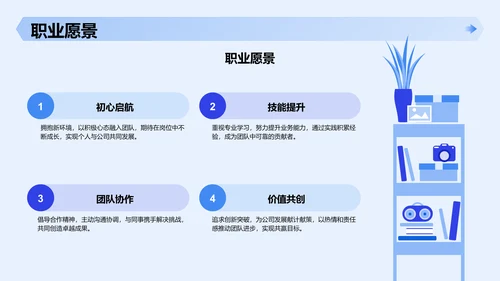 蓝色简约风新员工入职自我介绍PPT主题