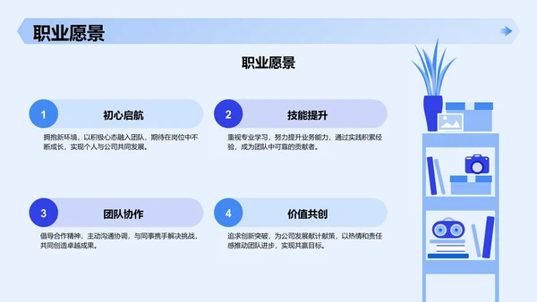 蓝色简约风新员工入职自我介绍PPT主题