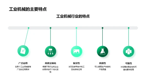 工业机械革新之路