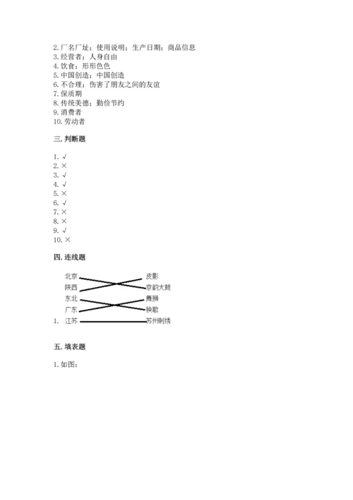 部编版四年级下册道德与法治《期末测试卷》附参考答案【突破训练】.docx