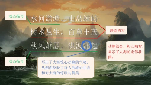 4《古代诗歌四首》观沧海 课件