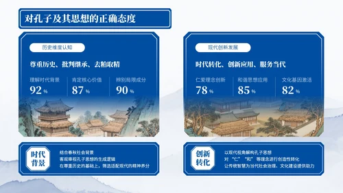 深蓝色中国风孔子诞辰PPT模板