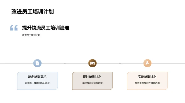 物流运营新篇章