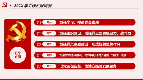 2020基层党支部党建工作汇报述职述廉报告PPT