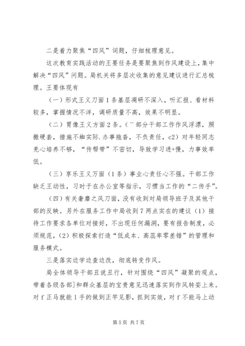 党的群众路线主题教育实践活动工作总结.docx