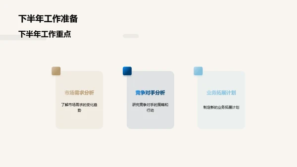 房地产领域半年策略回顾