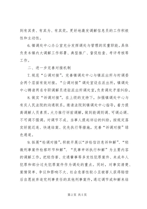 乡镇矛盾纠纷调解工作实施意见.docx