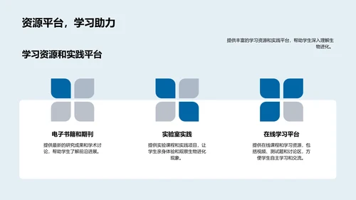 生物进化演讲