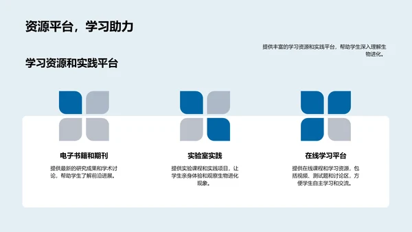 生物进化演讲