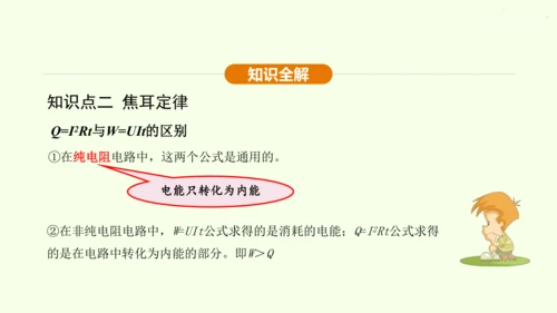 人教版 初中物理 九年级全册 第十八章 电功率 18.4 焦耳定律课件（35页ppt）