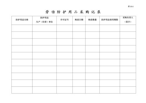 编号11 企业劳保用品管理台账.docx