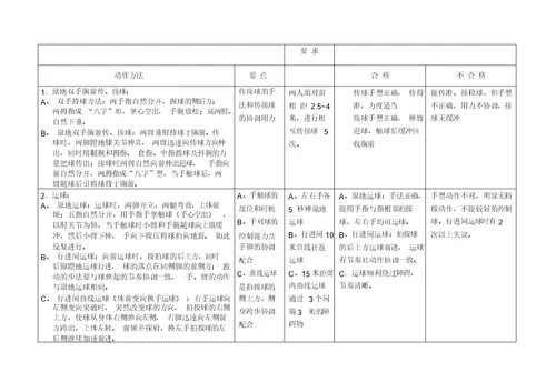 球类考核标准