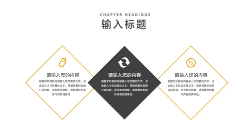 商务风橙色毕业论文答辩汇报PPT模板