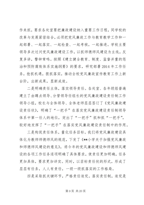 第一篇：20XX年小学党风廉政建设自查报告.docx