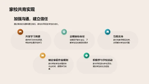家校共育新策略