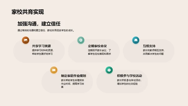 家校共育新策略