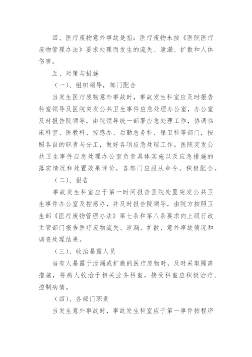 医疗废物应急预案_1.docx