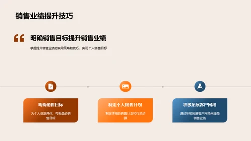 劳动节销售提升计划