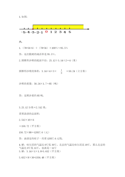 苏教版六年级数学小升初试卷附答案【满分必刷】.docx