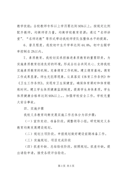 胡市中学义务教育均衡发展工作方案[最终定稿].docx