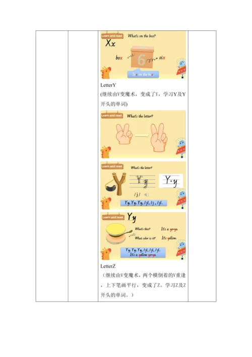 Unit 6 Useful numbers Letters and sounds & Reading