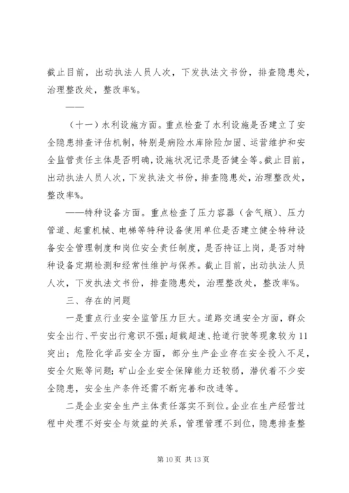 向自治区督查组汇报1.docx