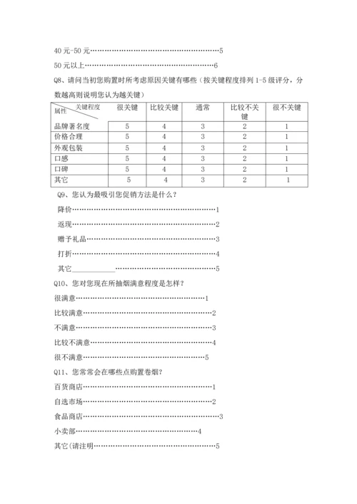 专业策划综合项目营销调研专项方案的设.docx