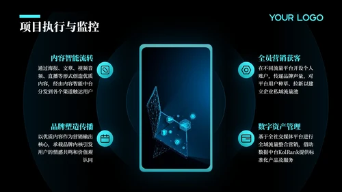 蓝色科技风年度回顾与展望：项目实施