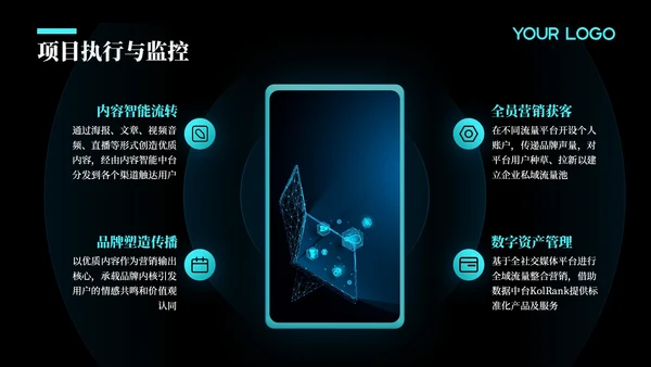 蓝色科技风年度回顾与展望：项目实施